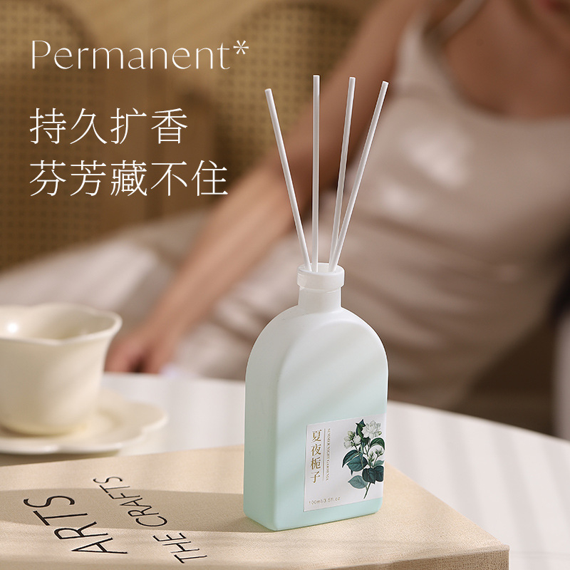 Zestaw olejków do dyfuzora zap – Reed Diffuser Set recenzja i cena