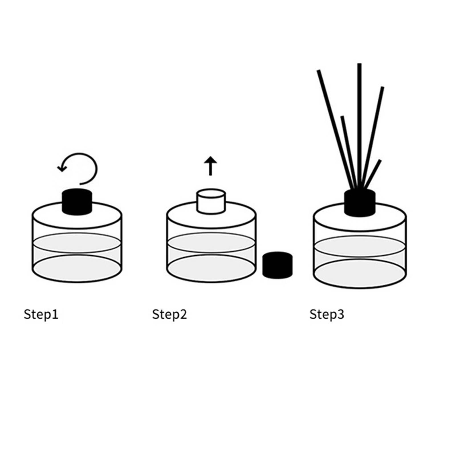 Zestaw wkładów do dyfuzora ole – Reed Diffuser Set recenzja i cena