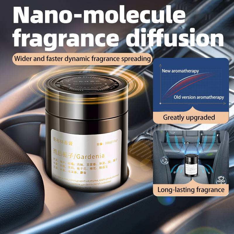 Odświeżacz powietrza do samoch – Home Fragrance Jar recenzja i cena