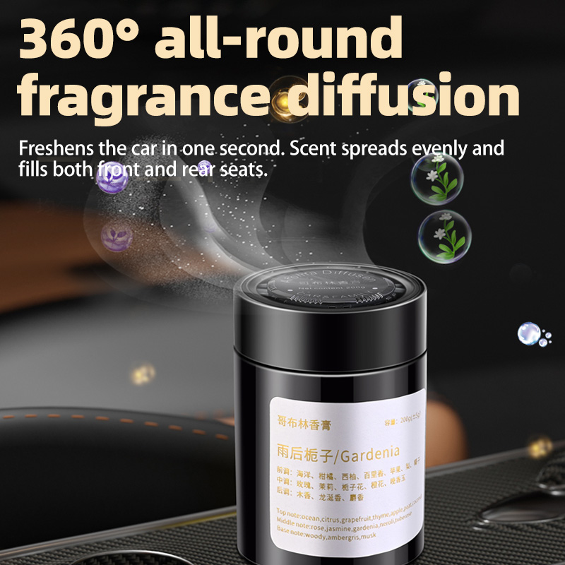Odświeżacz powietrza do samoch – Home Fragrance Jar recenzja i cena